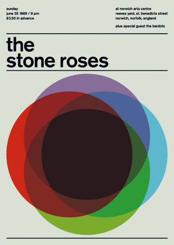 the stone roses at norwich arts centre, 1989
